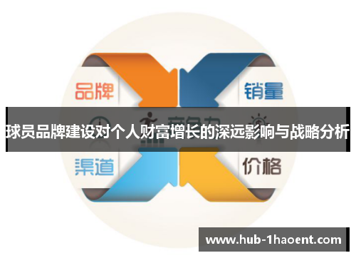 球员品牌建设对个人财富增长的深远影响与战略分析 球员品牌建设对个人财富增长的深远影响与战略分析