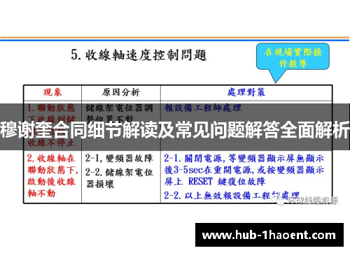 穆谢奎合同细节解读及常见问题解答全面解析 穆谢奎合同细节解读及常见问题解答全面解析