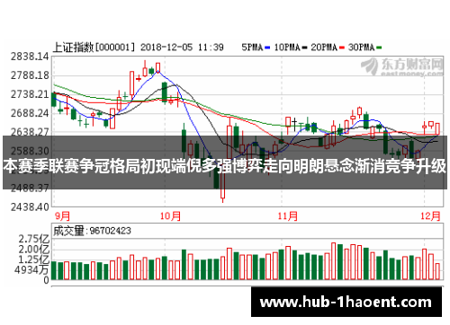 本赛季联赛争冠格局初现端倪多强博弈走向明朗悬念渐消竞争升级 本赛季联赛争冠格局初现端倪多强博弈走向明朗悬念渐消竞争升级