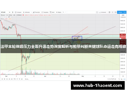法甲本轮保级压力全面升温走势深度解析与前景判断关键球队命运走向观察 法甲本轮保级压力全面升温走势深度解析与前景判断关键球队命运走向观察