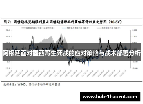 阿根廷面对墨西哥生死战的应对策略与战术部署分析 阿根廷面对墨西哥生死战的应对策略与战术部署分析